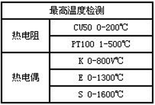 熱電阻 熱電偶